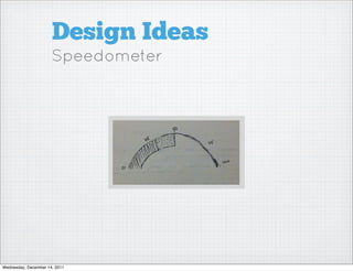 Design Ideas
                      Speedometer




Wednesday, December 14, 2011
 