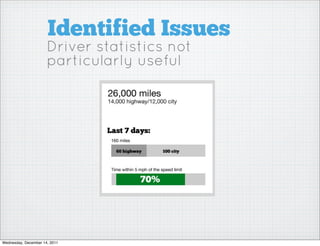 Identified Issues
                      Driver statistics not
                      particularly useful




Wednesday, December 14, 2011
 