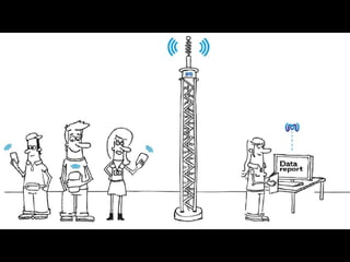 Future of Working - Unizo roadshow