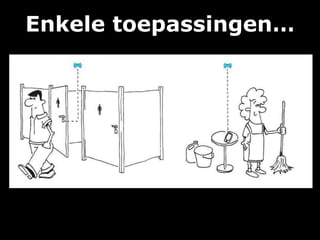 Enkele toepassingen…
 