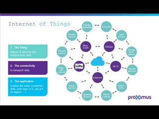 Future of Working - Unizo roadshow