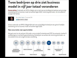Future of Working - Unizo roadshow