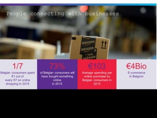 Future of Working - Unizo roadshow