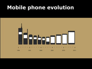 Mobile phone evolution
 