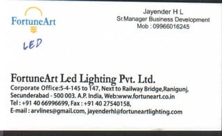 Vendors Visiting Cards LIST