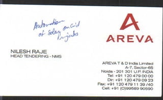 Vendors Visiting Cards LIST