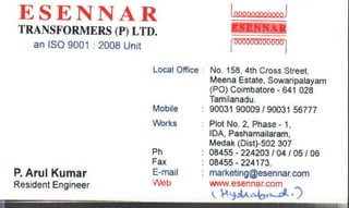 Vendors Visiting Cards LIST