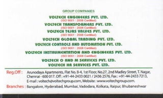 Vendors Visiting Cards LIST