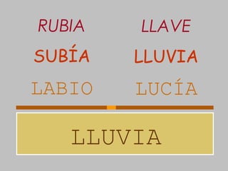 LLUVIA
LABIO LUCÍA
SUBÍA LLUVIA
RUBIA LLAVE
 