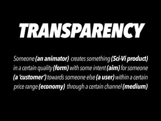 Someone(ananimator) createssomething(Sci-Viproduct)
 
inacertainquality(form)withsomeintent(aim)forsomeone
 
(a‘customer’)towardssomeoneelse(auser)withinacertain
pricerange(economy) throughacertainchannel(medium)
TRANSPARENCY
 