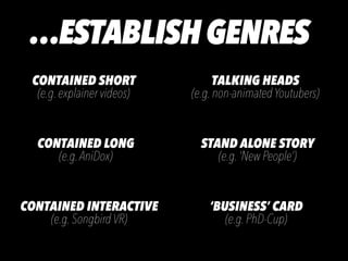 STAND ALONE STORY


(e.g.‘New People’)
CONTAINED SHORT

(e.g. explainer videos)
CONTAINED LONG


(e.g.AniDox)
‘BUSINESS’ CARD


(e.g.PhD-Cup)
CONTAINED INTERACTIVE


(e.g.Songbird VR)
TALKING HEADS

(e.g.non-animated Youtubers)
…ESTABLISHGENRES
 