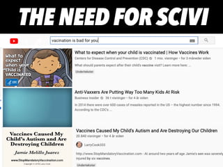 THE NEED FOR SCIVI
 