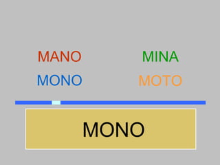 MANO      MINA
MONO      MOTO


       MONO
 