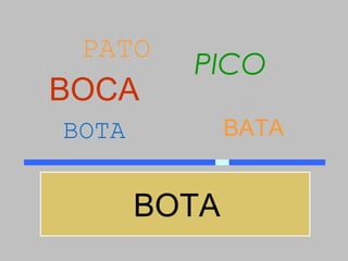 PATO
         PICO
BOCA
BOTA          BATA


       BOTA
 