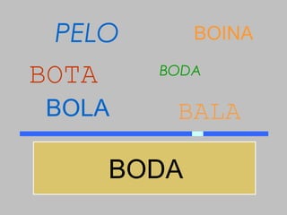 PELO         BOINA

BOTA     BODA

BOLA      BALA

       BODA
 
