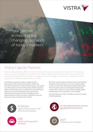 Your partner
in meeting the
changing demands
of today’s markets.
Our fiduciary solutions support capital market
participants that include corporations, banks and
financial institutions as well as private equity, real estate
and alternative funds, for debt capital market issuances,
bank credit facilities and a variety of structured finance
options such as securitisation/CLOs and aircraft
financing. We also cater to the management and
administration of SPVs, escrows, corporate trusts and
business trusts in key financial markets.
Vistra Capital Markets
Vistra Capital Markets offers a range of services to issuers, lenders and investors in key financial
centres across the globe. We are one of the largest independent trustees and have no conflict of
interest with global lenders, wealth managers or asset managers. Our advice is unbiased and we
always act in the best interests of our clients.
$124 bn+
Capital Markets assets under
administration globally
250
capital market specialists
worldwide
24/7
coverage across the globe
We have an international network spanning 10 global
financial centres and service centres, supported by
a team of more than 250 capital markets specialists.
Over the past 5 years we have significantly grown
market share and are now one of the largest, global
independent service providers in this market.
We administer over USD 124 Billion assets for capital
markets globally.
An international network covering
global financial centres10
 