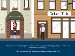 Helping You Return to Work After a Head Injury | PDF
