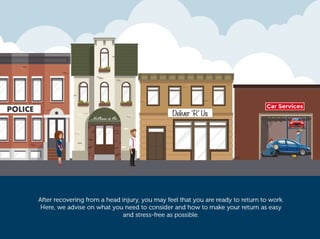 Helping You Return to Work After a Head Injury | PDF