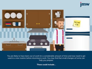 Helping You Return to Work After a Head Injury | PDF