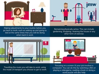 Helping You Return to Work After a Head Injury | PDF