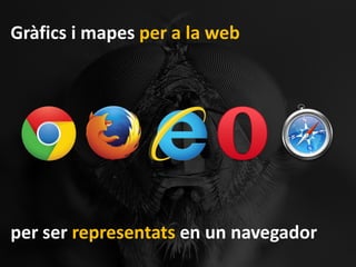 Gràfics i mapes per a la web
per ser representats en un navegador
 
