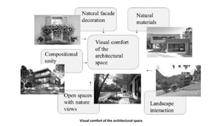 Visual comfort of the architectural space.
 