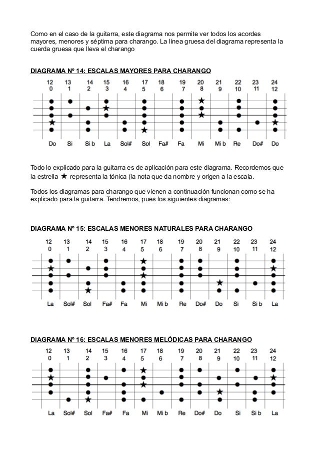 Para