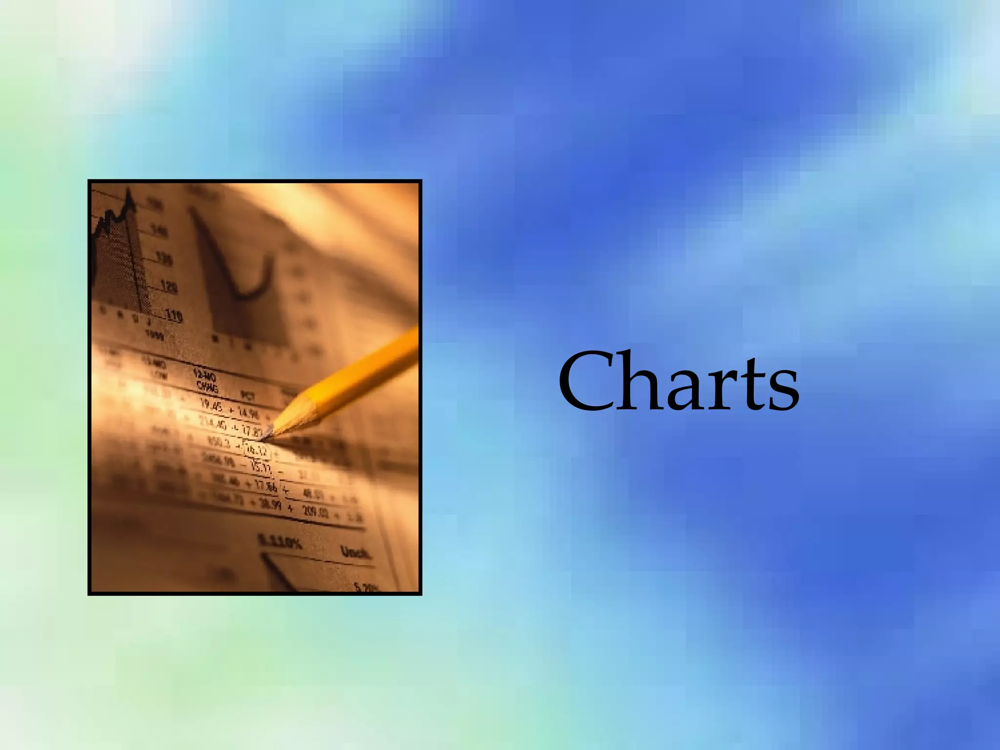 Charts 