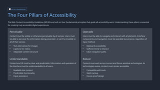 Visual & Accessibility Testing in Playwright | PPTX