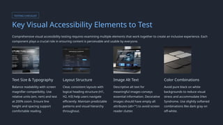 Predicable Visual Visual & Accessibility Testing in Playwright | PPTX