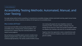 Visual & Accessibility Testing in Playwright | PPTX
