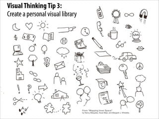 Visual Thinking Tip 3:
Create a personal visual library




                              Text
                           ...
