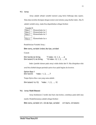 Visual basic materi pembelajaran dasar | PDF