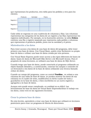 Everts Garay | Granada, Nicaragua| Paseo por Visual Basic 2008 100
que representara los productos, otra tabla para los pedidos y otra para los
clientes.
Cada tabla se organiza en una cuadrícula de columnas y filas. Las columnas
representan las categorías de los datos de un registro y las filas representan los
registros individuales. Por ejemplo, en la ilustración anterior, la tabla Orders
contiene una fila o registro separado que representa cada pedido y columnas
que representan el producto pedido, junto con la cantidad y el precio.
Introducción a los datos
Para tener acceso a los datos de una base de datos del programa, debe tener
primero una base de datos. Con Visual Basic, podrá crear fácilmente su propia
base de datos o utilizar una base de datos creada por otra persona.
Con Visual Basic Express puede tener acceso a dos tipos diferentes de bases de
datos: bases de datos de Microsoft SQL Server o de Microsoft Access. Para el
propósito de estas lecciones, se utilizará una base de datos de SQL Server.
Cuando tenga una base de datos, puede conectarla al programa utilizando un
objeto llamado DataSet y, a continuación, conectar los campos o controles de
un formulario a los datos de la base de datos utilizando una técnica llamada
enlace de datos.
Cuando un campo del programa, como un control TextBox , se enlaza a una
columna de una tabla de base de datos, se pueden mostrar los datos de esa
columna en el cuadro de texto, modificarlos en dicho cuadro de texto y
guardarlos en la base de datos, o bien escribirlos en un nuevo registro y
agregarlos a la base de datos.
Aunque esto puede sonar complicado, en realidad no es difícil. Las
herramientas de base de datos de Visual Basic Expressfacilitan el trabajo con
los datos, como verá en las siguientes lecciones.
Crear la primera base de datos
En esta lección, aprenderá a crear una base de datos que utilizará en lecciones
posteriores para crear un programa de libreta de direcciones.
 