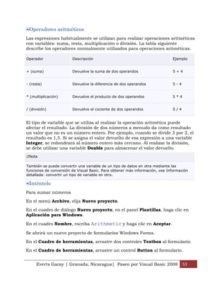 Everts Garay | Granada, Nicaragua| Paseo por Visual Basic 2008 33
Operadores aritméticos
Las expresiones habitualmente se utilizan para realizar operaciones aritméticas
con variables: suma, resta, multiplicación o división. La tabla siguiente
describe los operadores normalmente utilizados para operaciones aritméticas.
Operador Descripción Ejemplo
+ (suma) Devuelve la suma de dos operandos 5 + 4
- (resta) Devuelve la diferencia de dos operandos 5 - 4
* (multiplicación) Devuelve el producto de dos operandos 5 * 4
/ (división) Devuelve el cociente de dos operandos 5 / 4
El tipo de variable que se utiliza al realizar la operación aritmética puede
afectar el resultado. La división de dos números a menudo da como resultado
un valor que no es un número entero. Por ejemplo, cuando se divide 3 por 2, el
resultado es 1,5. Si se asigna el valor devuelto de esa expresión a una variable
Integer, se redondeará al número entero más cercano. Al realizar la división,
se debe utilizar una variable Double para almacenar el valor devuelto.
Nota
También se puede convertir una variable de un tipo de datos en otra mediante las
funciones de conversión de Visual Basic. Para obtener más información, vea Información
detallada: convertir un tipo de variable en otro.
Inténtelo
Para sumar números
En el menú Archivo, elija Nuevo proyecto.
En el cuadro de diálogo Nuevo proyecto, en el panel Plantillas, haga clic en
Aplicación para Windows.
En el cuadro Nombre, escriba Arithmetic y haga clic en Aceptar.
Se abrirá un nuevo proyecto de formularios Windows Forms.
En el Cuadro de herramientas, arrastre dos controles Textbox al formulario.
En el Cuadro de herramientas, arrastre un control Button al formulario.
 