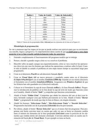 Practique Visual Basic 6.0 como si estuviera en Primero página 29
Índice i Valor de List(i) Valor de Selected(i)
0 uno False
1 dos False
2 tres False
3 cuatro True
4 cinco False
5 seis True
6 siete True
7 ocho False
8 nueve True
9 diez False
Tabla 6. Valores de las propiedades List y Selected para los elementos de la lista en la Figura 4.1.
Metodología de programación:
Se van a enumerar aquí las etapas en las que se puede realizar este ejercicio para que su crecimiento
sea sencillo, lógico y progresivo. Es importantísimo darse cuenta de que es inútil pasar a una etapa
posterior si no se han resuelto satisfactoriamente todas las anteriores.
1. Entender completamente el funcionamiento del programa modelo que se entrega
2. Pensar y decidir a grandes rasgos cómo se va a resolver el problema.
3. Describir sobre un papel, aunque sea esquemáticamente, cómo se van a resolver las operacio-
nes clave (en este caso los botones que indican las operaciones a realizar sobre la lista). Cuan-
to más en detalle se estudie el problema en esta etapa menos tiempo se necesitará luego para
programarlo.
4. Crear en el directorio Prac04 un sub-directorio llamado Ejer1.
5. Crear en Visual Basic 6.0 un nuevo proyecto y guardarlo cuanto antes en el directorio
G:Infor1Prac04Ejer1 con el nombre ListaSelect2000.vbp. Guardar en ese mismo directorio
el formulario con el nombre ListaSelect2000.frm. Asegurarse con Windows Explorer de que
los ficheros han sido guardados en el directorio indicado.
6. Colocar en el formulario la caja de texto (llamada txtBox) y la lista (llamada lstBox). Progra-
mar la introducción de palabras en la lista desde la caja de texto de modo que funcione como
en el modelo. Añadir el botón “Salir” y comprobar que funciona correctamente.
7. Añadir el botón “Poblar Lista”. Comprobar que añade los números del uno al diez (con le-
tras), borrando cualquier cosa que hubiera previamente en la lista. Añadir el botón “Borrar
Todos” y programarlo de modo que deje la lista en blanco, sin ningún elemento.
8. Añadir los botones, “Seleccionar Todos”, “Des-Seleccionar Todos” e “Invertir Selección”.
Programarlos haciendo uso de la propiedad Selected() descrita previamente.
9. Por último, añadir el botón “Borrar Selección” que es el menos fácil de programar. Para pro-
gramar este botón conviene tener en cuenta que cada vez que se borra un elemento cambia
tanto el número de elementos de la lista (propiedad ListCount) como la posición de los ele-
mentos que estaban detrás del elemento eliminado. Conviene además tener en cuenta una li-
mitación del bucle for de Visual Basic. Si por ejemplo se tiene un bucle;
for i=0 to lstBox.Listcount-1
...
next
 