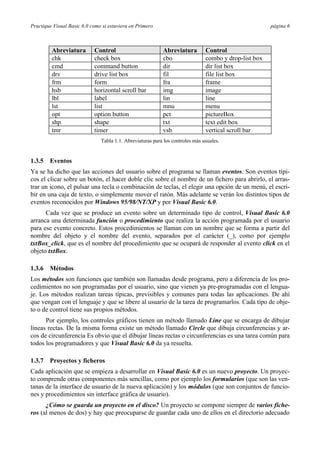Practique Visual Basic 6.0 como si estuviera en Primero página 6
Abreviatura Control Abreviatura Control
chk check box cbo combo y drop-list box
cmd command button dir dir list box
drv drive list box fil file list box
frm form fra frame
hsb horizontal scroll bar img image
lbl label lin line
lst list mnu menu
opt option button pct pictureBox
shp shape txt text edit box
tmr timer vsb vertical scroll bar
Tabla 1.1. Abreviaturas para los controles más usuales.
1.3.5 Eventos
Ya se ha dicho que las acciones del usuario sobre el programa se llaman eventos. Son eventos típi-
cos el clicar sobre un botón, el hacer doble clic sobre el nombre de un fichero para abrirlo, el arras-
trar un icono, el pulsar una tecla o combinación de teclas, el elegir una opción de un menú, el escri-
bir en una caja de texto, o simplemente mover el ratón. Más adelante se verán los distintos tipos de
eventos reconocidos por Windows 95/98/NT/XP y por Visual Basic 6.0.
Cada vez que se produce un evento sobre un determinado tipo de control, Visual Basic 6.0
arranca una determinada función o procedimiento que realiza la acción programada por el usuario
para ese evento concreto. Estos procedimientos se llaman con un nombre que se forma a partir del
nombre del objeto y el nombre del evento, separados por el carácter (_), como por ejemplo
txtBox_click, que es el nombre del procedimiento que se ocupará de responder al evento click en el
objeto txtBox.
1.3.6 Métodos
Los métodos son funciones que también son llamadas desde programa, pero a diferencia de los pro-
cedimientos no son programadas por el usuario, sino que vienen ya pre-programadas con el lengua-
je. Los métodos realizan tareas típicas, previsibles y comunes para todas las aplicaciones. De ahí
que vengan con el lenguaje y que se libere al usuario de la tarea de programarlos. Cada tipo de obje-
to o de control tiene sus propios métodos.
Por ejemplo, los controles gráficos tienen un método llamado Line que se encarga de dibujar
líneas rectas. De la misma forma existe un método llamado Circle que dibuja circunferencias y ar-
cos de circunferencia Es obvio que el dibujar líneas rectas o circunferencias es una tarea común para
todos los programadores y que Visual Basic 6.0 da ya resuelta.
1.3.7 Proyectos y ficheros
Cada aplicación que se empieza a desarrollar en Visual Basic 6.0 es un nuevo proyecto. Un proyec-
to comprende otras componentes más sencillas, como por ejemplo los formularios (que son las ven-
tanas de la interface de usuario de la nueva aplicación) y los módulos (que son conjuntos de funcio-
nes y procedimientos sin interface gráfica de usuario).
¿Cómo se guarda un proyecto en el disco? Un proyecto se compone siempre de varios fiche-
ros (al menos de dos) y hay que preocuparse de guardar cada uno de ellos en el directorio adecuado
 