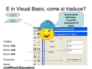 Visual Basic, Equazioni Sec Grado | PPT