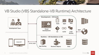 Visual-Builder Studio Tutorial and Documentation.pdf