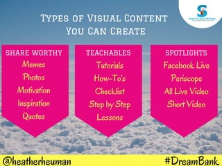 #DreamBank@heatherheuman
Types of Visual Content
You Can Create
SHARE WORTHY
Memes
Photos
Motivation
Inspiration
Quotes
TEACHABLES
Tutorials
How-To's
Checklist
Step by Step
Lessons
SPOTLIGHTS
Facebook Live
Periscope
All Live Video
Short Video
 