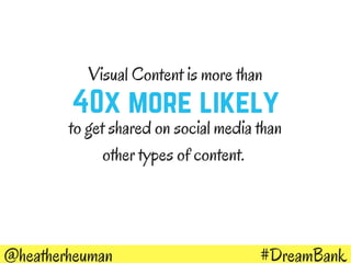 #DreamBank@heatherheuman
Visual Content is more than
to get shared on social media than
other types of content.
40x more likely
 