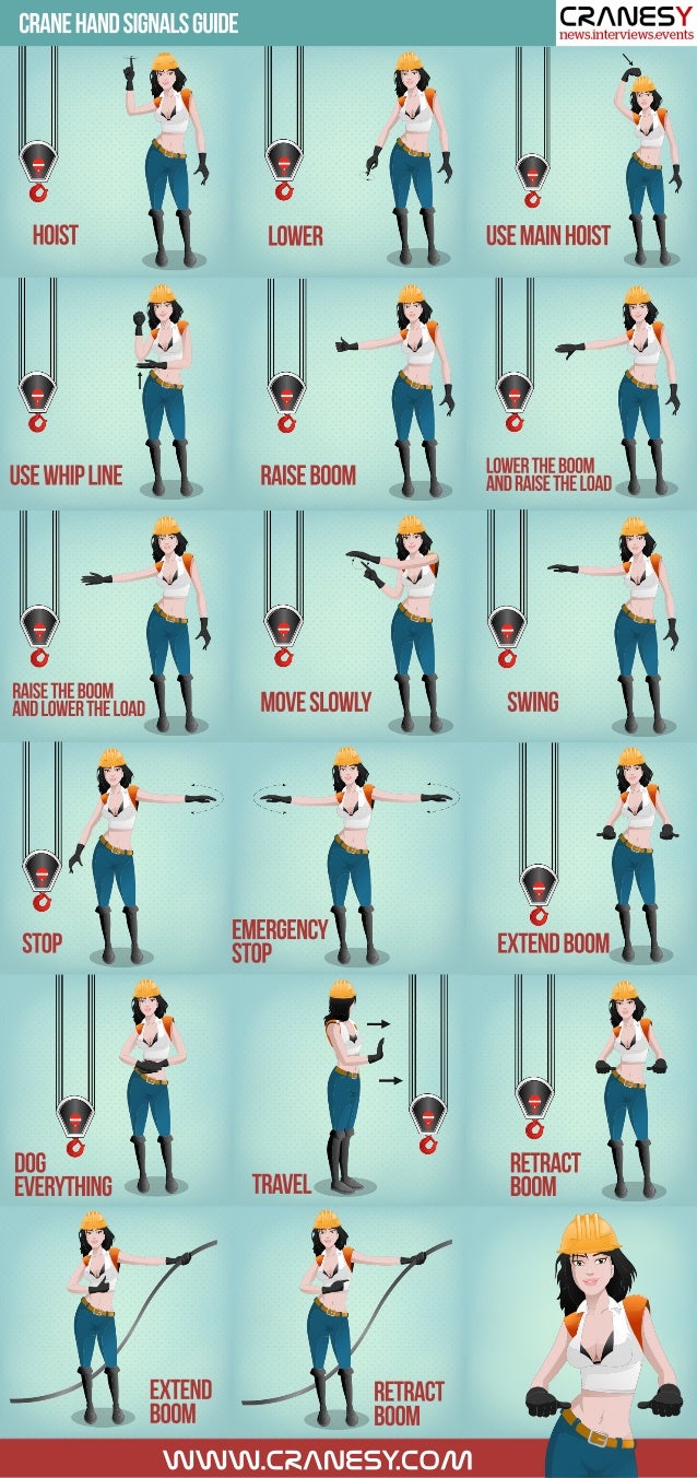 Crane Hand Signals Guide