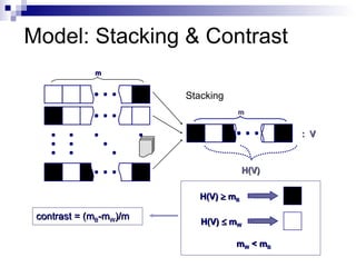 Visual Cryptography | PPT