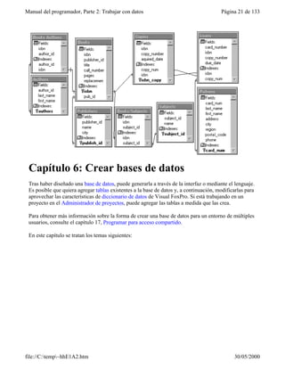 Manual del programador, Parte 2: Trabajar con datos Página 21 de 133
file://C:temp~hhE1A2.htm 30/05/2000
Capítulo 6: Crear bases de datos
Tras haber diseñado una base de datos, puede generarla a través de la interfaz o mediante el lenguaje.
Es posible que quiera agregar tablas existentes a la base de datos y, a continuación, modificarlas para
aprovechar las características de diccionario de datos de Visual FoxPro. Si está trabajando en un
proyecto en el Administrador de proyectos, puede agregar las tablas a medida que las crea.
Para obtener más información sobre la forma de crear una base de datos para un entorno de múltiples
usuarios, consulte el capítulo 17, Programar para acceso compartido.
En este capítulo se tratan los temas siguientes:
 
