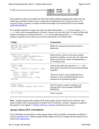 Manual del programador, Parte 5: Ampliar aplicaciones Página 7 de 89
file://C:temp~hh1768.htm 30/05/2000
Para cambiar los datos de un gráfico de Microsoft Graph mediante programación, debe crear una
cadena que contenga los datos nuevos, incluyendo las tabulaciones, los retornos de carro y los
avances de línea, y pasarla a un objeto de Microsoft Graph con la cláusula DATA del comando
APPEND GENERAL.
En el ejemplo siguiente se supone que tiene una tabla, denominada stock, con los campos date y
close (entre otros) correspondientes a la fecha y al precio de cierre del stock. El objeto de Microsoft
Graph se almacena en el campo General msgraph de una tabla denominada graph. El ejemplo
actualiza un gráfico con los precios de cierre de stock desde los 30 últimos días.
Código Comentarios
#DEFINE CRLF CHR(13)+CHR(10)
#DEFINE TAB CHR(9)
LOCAL lcData
Define los caracteres de retorno de carro y
tabulación.
SELECT date, close;
FROM Stock WHERE BETWEEN(date, ;
DATE(),DATE() - 30) ;
ORDER BY date INTO CURSOR wtemp
Selecciona los valores con los que se desea
actualizar el gráfico; en este caso, los valores de
fecha y cierre de los stocks correspondientes a
los 30 últimos días.
SELECT wtemp
lcData = " " + ;
TAB + "Precio de cierre" + CRLF
SCAN
lcData = lcData + DTOC(date)
lcData = lcData + TAB
lcData = lcData + ;
ALLTRIM(STR(close)) + CRLF
ENDSCAN
Genera una cadena de caracteres (lcData) de
datos desde la posición del cursor para actualizar
el gráfico.
"Precio de cierre", como encabezado de la
columna, es el texto predeterminado que se
mostrará en la leyenda del gráfico.
SELECT graph
APPEND GENERAL msgraph DATA lcData
Envíe los nuevos valores al gráfico en la
cláusula DATA del comando APPEND
GENERAL.
USE IN wtemp Cierre el cursor.
Nota También puede mostrar objetos OLE desde campos de tipo General en los informes. Para
obtener detalles sobre la presentación de objetos OLE en informes, consulte "Agregar un campo de
tipo general" en el capítulo 7, Diseñar informes y etiquetas, del Manual del usuario.
Agregar objetos OLE a formularios
Con el Diseñador de formularios, puede agregar objetos OLE insertables a formularios mediante el
control contenedor OLE. Además, puede mostrar objetos OLE de los campos de tipo General con el
control OLE dependiente.
 