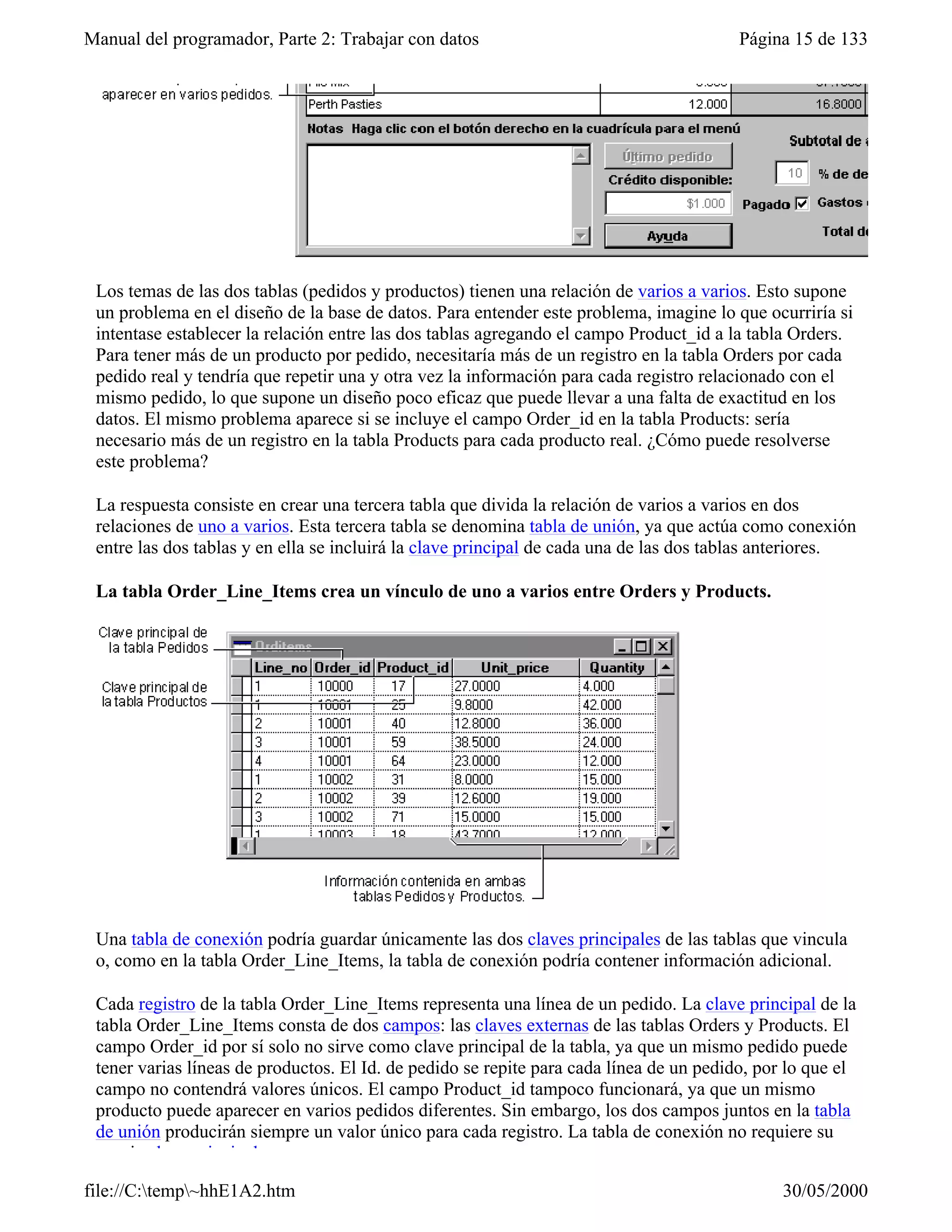 Manual del programador, Parte 2: Trabajar con datos                                     Página 15 de 133




 Los temas de las dos tablas (pedidos y productos) tienen una relación de varios a varios. Esto supone
 un problema en el diseño de la base de datos. Para entender este problema, imagine lo que ocurriría si
 intentase establecer la relación entre las dos tablas agregando el campo Product_id a la tabla Orders.
 Para tener más de un producto por pedido, necesitaría más de un registro en la tabla Orders por cada
 pedido real y tendría que repetir una y otra vez la información para cada registro relacionado con el
 mismo pedido, lo que supone un diseño poco eficaz que puede llevar a una falta de exactitud en los
 datos. El mismo problema aparece si se incluye el campo Order_id en la tabla Products: sería
 necesario más de un registro en la tabla Products para cada producto real. ¿Cómo puede resolverse
 este problema?

 La respuesta consiste en crear una tercera tabla que divida la relación de varios a varios en dos
 relaciones de uno a varios. Esta tercera tabla se denomina tabla de unión, ya que actúa como conexión
 entre las dos tablas y en ella se incluirá la clave principal de cada una de las dos tablas anteriores.

 La tabla Order_Line_Items crea un vínculo de uno a varios entre Orders y Products.




 Una tabla de conexión podría guardar únicamente las dos claves principales de las tablas que vincula
 o, como en la tabla Order_Line_Items, la tabla de conexión podría contener información adicional.

 Cada registro de la tabla Order_Line_Items representa una línea de un pedido. La clave principal de la
 tabla Order_Line_Items consta de dos campos: las claves externas de las tablas Orders y Products. El
 campo Order_id por sí solo no sirve como clave principal de la tabla, ya que un mismo pedido puede
 tener varias líneas de productos. El Id. de pedido se repite para cada línea de un pedido, por lo que el
 campo no contendrá valores únicos. El campo Product_id tampoco funcionará, ya que un mismo
 producto puede aparecer en varios pedidos diferentes. Sin embargo, los dos campos juntos en la tabla
 de unión producirán siempre un valor único para cada registro. La tabla de conexión no requiere su
 propia clave principal.

file://C:temp~hhE1A2.htm                                                                    30/05/2000
 