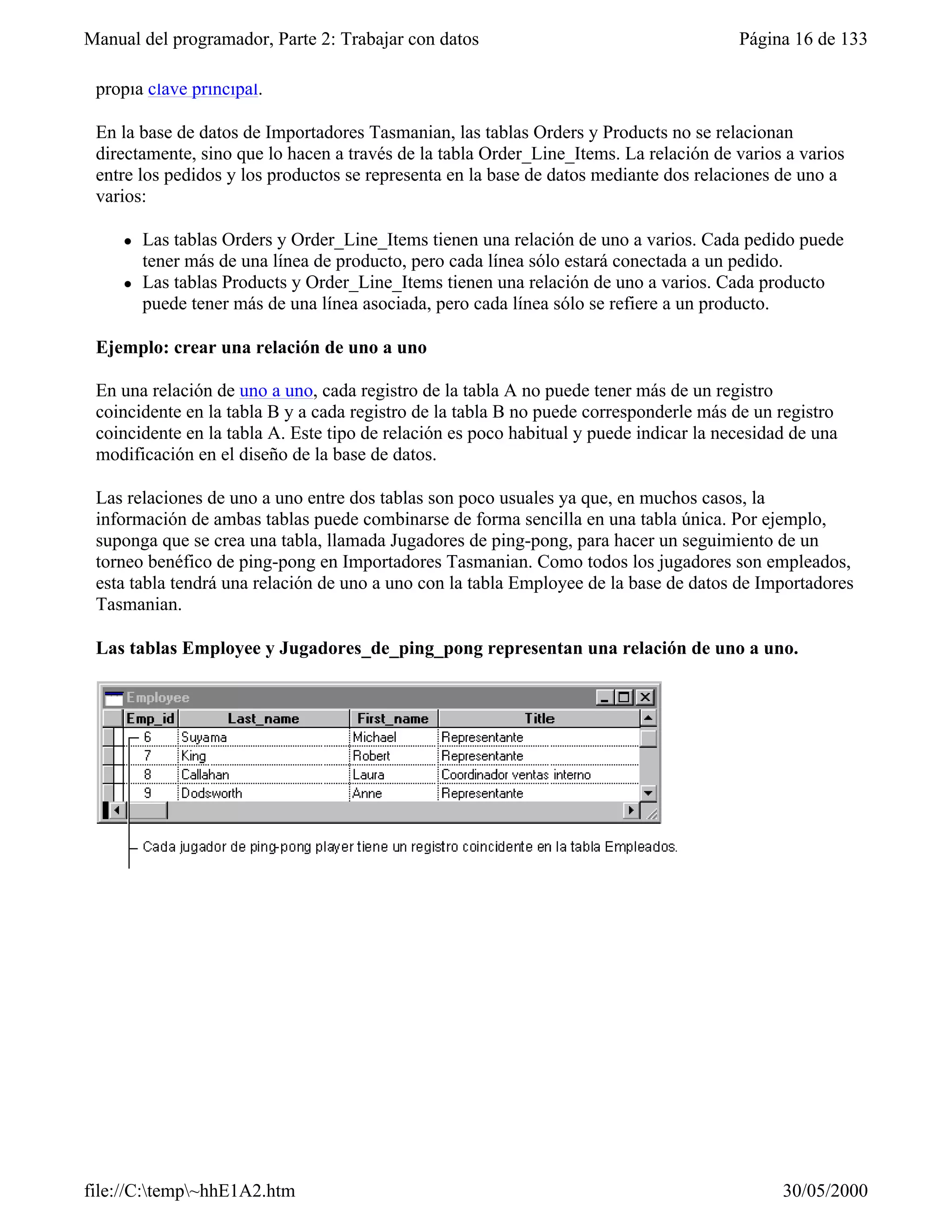 Manual del programador, Parte 2: Trabajar con datos                                     Página 16 de 133

 propia clave principal.

 En la base de datos de Importadores Tasmanian, las tablas Orders y Products no se relacionan
 directamente, sino que lo hacen a través de la tabla Order_Line_Items. La relación de varios a varios
 entre los pedidos y los productos se representa en la base de datos mediante dos relaciones de uno a
 varios:

     l   Las tablas Orders y Order_Line_Items tienen una relación de uno a varios. Cada pedido puede
         tener más de una línea de producto, pero cada línea sólo estará conectada a un pedido.
     l   Las tablas Products y Order_Line_Items tienen una relación de uno a varios. Cada producto
         puede tener más de una línea asociada, pero cada línea sólo se refiere a un producto.

 Ejemplo: crear una relación de uno a uno

 En una relación de uno a uno, cada registro de la tabla A no puede tener más de un registro
 coincidente en la tabla B y a cada registro de la tabla B no puede corresponderle más de un registro
 coincidente en la tabla A. Este tipo de relación es poco habitual y puede indicar la necesidad de una
 modificación en el diseño de la base de datos.

 Las relaciones de uno a uno entre dos tablas son poco usuales ya que, en muchos casos, la
 información de ambas tablas puede combinarse de forma sencilla en una tabla única. Por ejemplo,
 suponga que se crea una tabla, llamada Jugadores de ping-pong, para hacer un seguimiento de un
 torneo benéfico de ping-pong en Importadores Tasmanian. Como todos los jugadores son empleados,
 esta tabla tendrá una relación de uno a uno con la tabla Employee de la base de datos de Importadores
 Tasmanian.

 Las tablas Employee y Jugadores_de_ping_pong representan una relación de uno a uno.




file://C:temp~hhE1A2.htm                                                                    30/05/2000
 