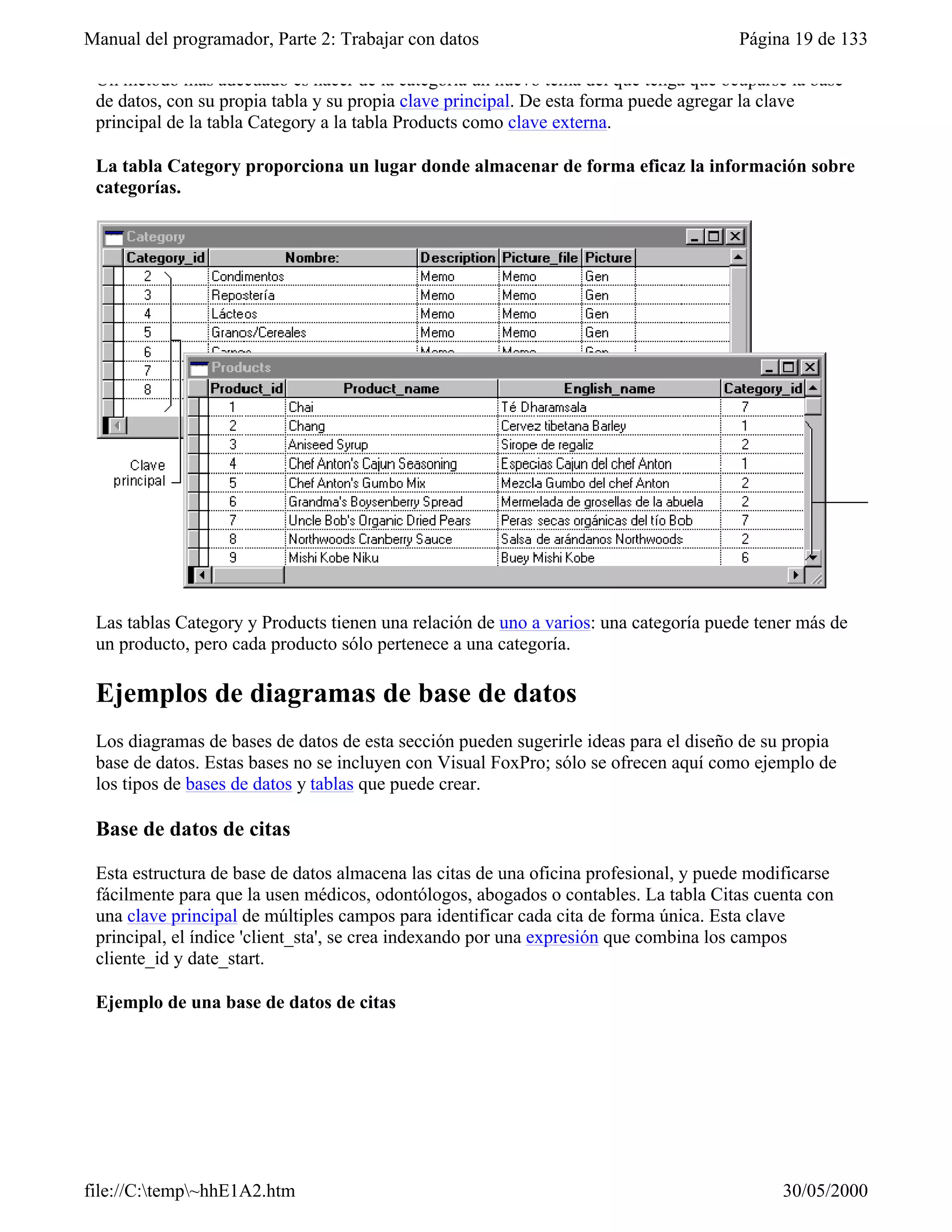 Manual del programador, Parte 2: Trabajar con datos                                    Página 19 de 133

 Un método más adecuado es hacer de la categoría un nuevo tema del que tenga que ocuparse la base
 de datos, con su propia tabla y su propia clave principal. De esta forma puede agregar la clave
 principal de la tabla Category a la tabla Products como clave externa.

 La tabla Category proporciona un lugar donde almacenar de forma eficaz la información sobre
 categorías.




 Las tablas Category y Products tienen una relación de uno a varios: una categoría puede tener más de
 un producto, pero cada producto sólo pertenece a una categoría.

 Ejemplos de diagramas de base de datos
 Los diagramas de bases de datos de esta sección pueden sugerirle ideas para el diseño de su propia
 base de datos. Estas bases no se incluyen con Visual FoxPro; sólo se ofrecen aquí como ejemplo de
 los tipos de bases de datos y tablas que puede crear.

 Base de datos de citas

 Esta estructura de base de datos almacena las citas de una oficina profesional, y puede modificarse
 fácilmente para que la usen médicos, odontólogos, abogados o contables. La tabla Citas cuenta con
 una clave principal de múltiples campos para identificar cada cita de forma única. Esta clave
 principal, el índice 'client_sta', se crea indexando por una expresión que combina los campos
 cliente_id y date_start.

 Ejemplo de una base de datos de citas




file://C:temp~hhE1A2.htm                                                                   30/05/2000
 