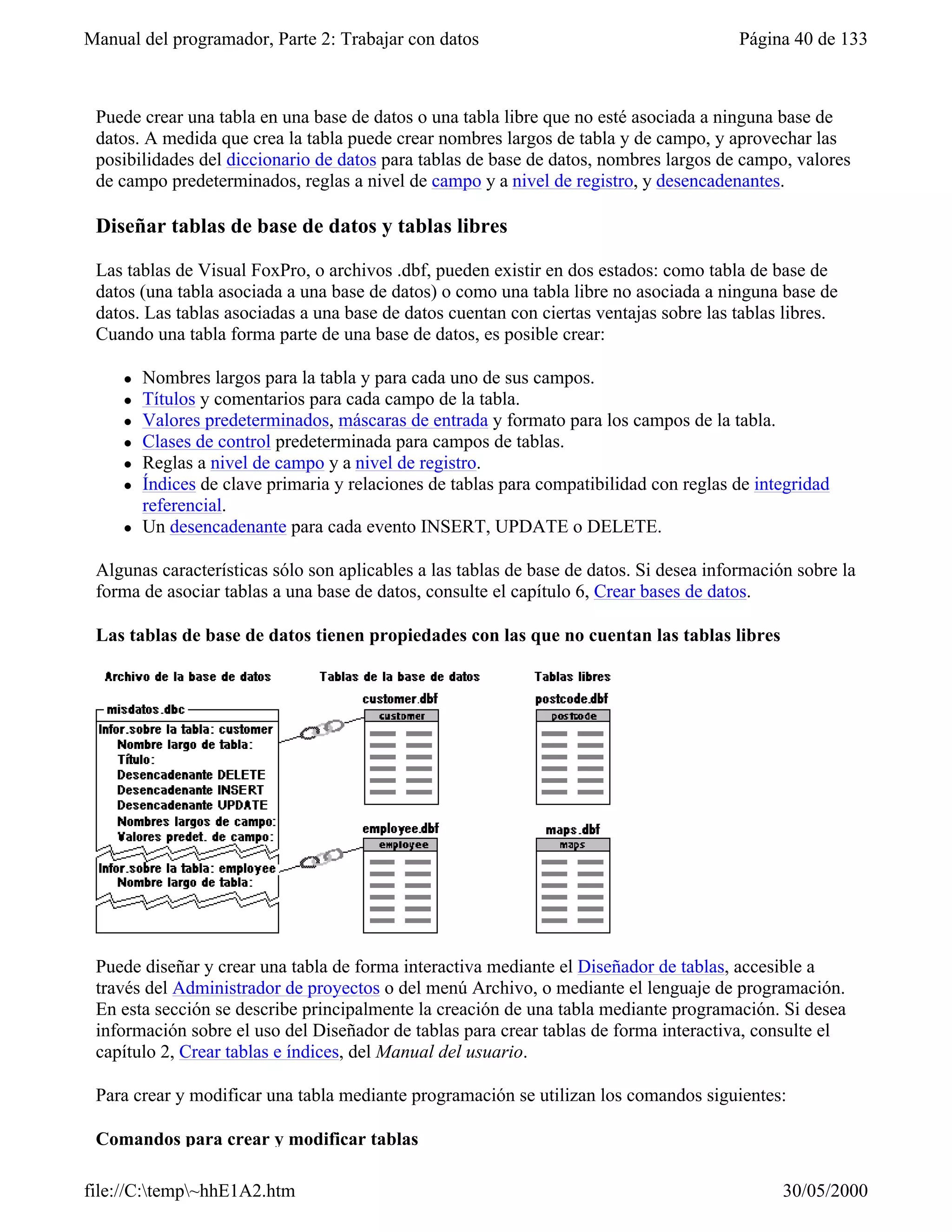 Manual del programador, Parte 2: Trabajar con datos                                      Página 40 de 133



 Puede crear una tabla en una base de datos o una tabla libre que no esté asociada a ninguna base de
 datos. A medida que crea la tabla puede crear nombres largos de tabla y de campo, y aprovechar las
 posibilidades del diccionario de datos para tablas de base de datos, nombres largos de campo, valores
 de campo predeterminados, reglas a nivel de campo y a nivel de registro, y desencadenantes.

 Diseñar tablas de base de datos y tablas libres

 Las tablas de Visual FoxPro, o archivos .dbf, pueden existir en dos estados: como tabla de base de
 datos (una tabla asociada a una base de datos) o como una tabla libre no asociada a ninguna base de
 datos. Las tablas asociadas a una base de datos cuentan con ciertas ventajas sobre las tablas libres.
 Cuando una tabla forma parte de una base de datos, es posible crear:

     l   Nombres largos para la tabla y para cada uno de sus campos.
     l   Títulos y comentarios para cada campo de la tabla.
     l   Valores predeterminados, máscaras de entrada y formato para los campos de la tabla.
     l   Clases de control predeterminada para campos de tablas.
     l   Reglas a nivel de campo y a nivel de registro.
     l   Índices de clave primaria y relaciones de tablas para compatibilidad con reglas de integridad
         referencial.
     l   Un desencadenante para cada evento INSERT, UPDATE o DELETE.

 Algunas características sólo son aplicables a las tablas de base de datos. Si desea información sobre la
 forma de asociar tablas a una base de datos, consulte el capítulo 6, Crear bases de datos.

 Las tablas de base de datos tienen propiedades con las que no cuentan las tablas libres




 Puede diseñar y crear una tabla de forma interactiva mediante el Diseñador de tablas, accesible a
 través del Administrador de proyectos o del menú Archivo, o mediante el lenguaje de programación.
 En esta sección se describe principalmente la creación de una tabla mediante programación. Si desea
 información sobre el uso del Diseñador de tablas para crear tablas de forma interactiva, consulte el
 capítulo 2, Crear tablas e índices, del Manual del usuario.

 Para crear y modificar una tabla mediante programación se utilizan los comandos siguientes:

 Comandos para crear y modificar tablas

file://C:temp~hhE1A2.htm                                                                     30/05/2000
 