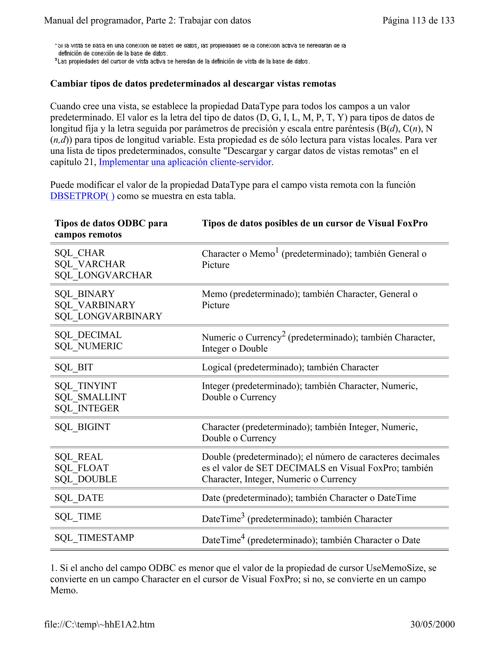 Manual del programador, Parte 2: Trabajar con datos                                      Página 113 de 133




 Cambiar tipos de datos predeterminados al descargar vistas remotas

 Cuando cree una vista, se establece la propiedad DataType para todos los campos a un valor
 predeterminado. El valor es la letra del tipo de datos (D, G, I, L, M, P, T, Y) para tipos de datos de
 longitud fija y la letra seguida por parámetros de precisión y escala entre paréntesis (B(d), C(n), N
 (n,d)) para tipos de longitud variable. Esta propiedad es de sólo lectura para vistas locales. Para ver
 una lista de tipos predeterminados, consulte "Descargar y cargar datos de vistas remotas" en el
 capítulo 21, Implementar una aplicación cliente-servidor.

 Puede modificar el valor de la propiedad DataType para el campo vista remota con la función
 DBSETPROP( ) como se muestra en esta tabla.

  Tipos de datos ODBC para               Tipos de datos posibles de un cursor de Visual FoxPro
  campos remotos
  SQL_CHAR                               Character o Memo1 (predeterminado); también General o
  SQL_VARCHAR                            Picture
  SQL_LONGVARCHAR
  SQL_BINARY                             Memo (predeterminado); también Character, General o
  SQL_VARBINARY                          Picture
  SQL_LONGVARBINARY
  SQL_DECIMAL                            Numeric o Currency2 (predeterminado); también Character,
  SQL_NUMERIC                            Integer o Double
  SQL_BIT                                Logical (predeterminado); también Character
  SQL_TINYINT                            Integer (predeterminado); también Character, Numeric,
  SQL_SMALLINT                           Double o Currency
  SQL_INTEGER
  SQL_BIGINT                             Character (predeterminado); también Integer, Numeric,
                                         Double o Currency
  SQL_REAL                               Double (predeterminado); el número de caracteres decimales
  SQL_FLOAT                              es el valor de SET DECIMALS en Visual FoxPro; también
  SQL_DOUBLE                             Character, Integer, Numeric o Currency
  SQL_DATE                               Date (predeterminado); también Character o DateTime
  SQL_TIME                               DateTime3 (predeterminado); también Character
  SQL_TIMESTAMP                          DateTime4 (predeterminado); también Character o Date

 1. Si el ancho del campo ODBC es menor que el valor de la propiedad de cursor UseMemoSize, se
 convierte en un campo Character en el cursor de Visual FoxPro; si no, se convierte en un campo
 Memo.


file://C:temp~hhE1A2.htm                                                                      30/05/2000
 